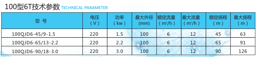 大連小型水泵